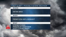 First Alert Possible Severe Weather