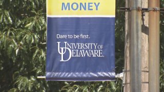 University of Delaware Banner