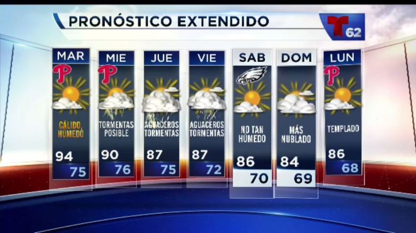 informe del tiempo 17 ago