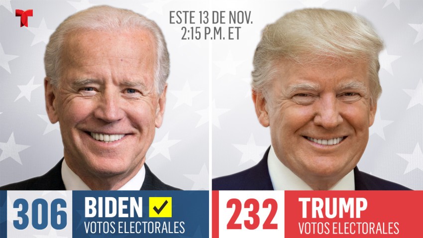 Proyección de votos electorales para Biden y Trump el 13 de noviembre de 2020 según NBC News.