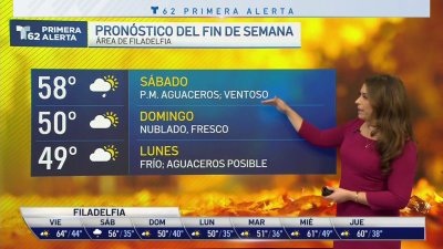 Se van despejando las nubes que trayeron lluvia y vientos