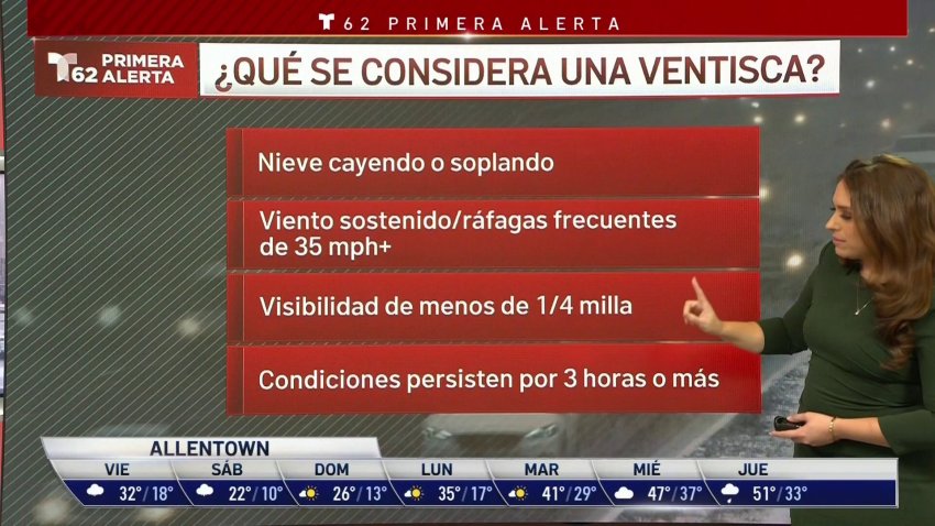 ¿Qué significa el término ventisca?