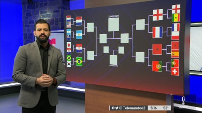 T62 Noticiero Digital: Los cuartos de final de la Copa Mundial de la FIFA están definidos