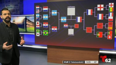 Noticiero Digital: Todo sobre el Mundial Catar 2022 previo a la final