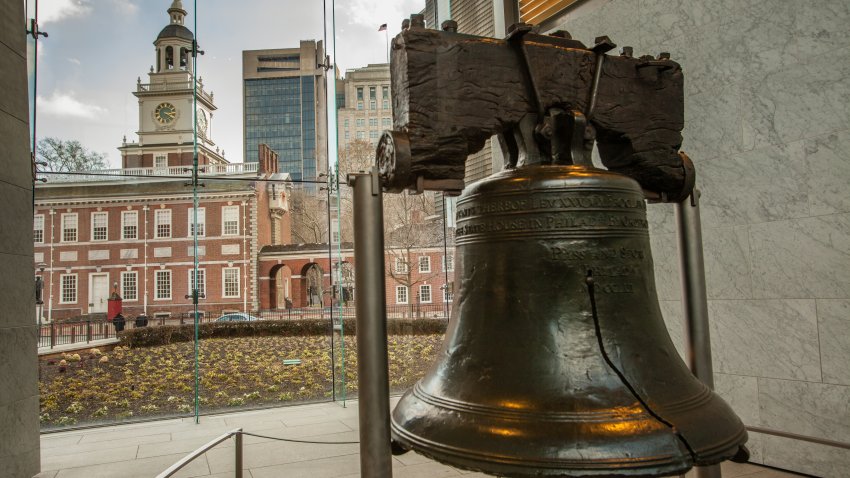 The Liberty Bell and Independence Hall in the back ground at at Philadelphia’s Independence National Historic Site.