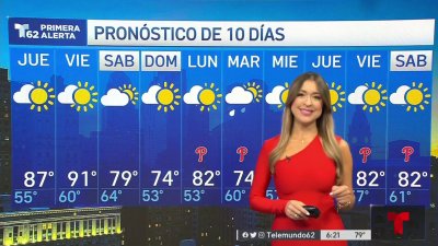 Mala calidad del aire y calor: así será el pronóstico para los próximos días