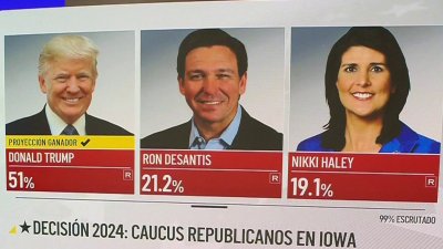Recuento de todo lo ocurrido en el caucus de Iowa