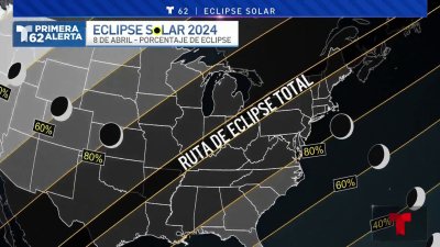 Formas seguras de ver el eclipse solar en Filadelfia