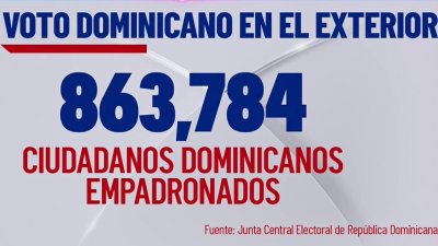 Dominicano aquí lo que necesitas para votar en las elecciones desde el extranjero