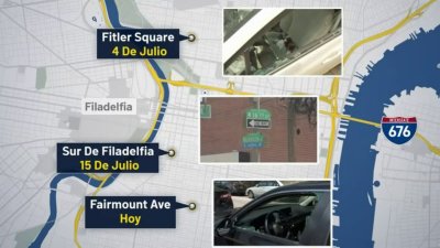 Noticiero Digital: balaceras, condiciones del tiempo y bloqueador solar