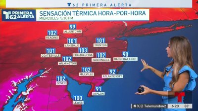 Calor excesivo y mala calidad de aire para nuestra región