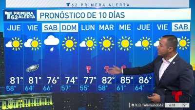 Temperaturas mínimas entre los 50 y 60 grados los próximos días en nuestra región