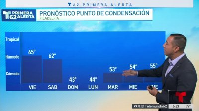 Las temperaturas se mantendrán entre los 70 grados con alta humedad en nuestra zona