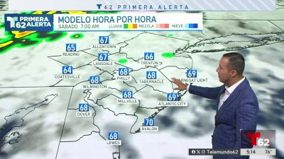 Tiempo nublado y bajas temperaturas para el comienzo del fin de semana en nuestra zona