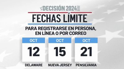 Fechas límite para registrarse para votar en el tirestado