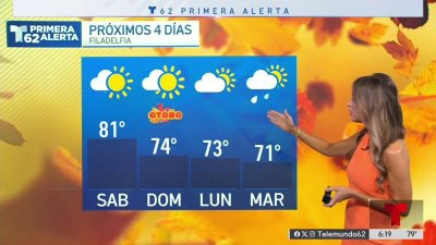 Temperaturas más frescas para nuestra zona el fin de semana