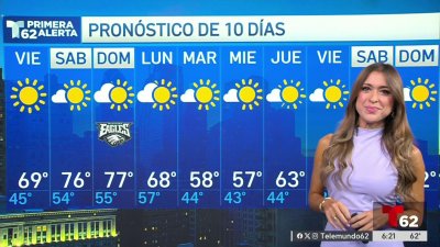 Cielos despejados y temperaturas mínimas en los 50 grados para gran parte de la región