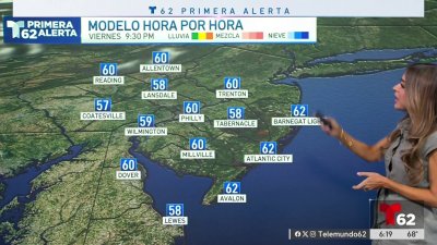 El fin de semana estará soleado y fresco para toda la región