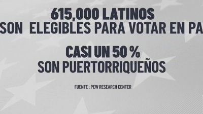 Voto boricua gana mayor importancia para las elecciones del cinco de noviembre