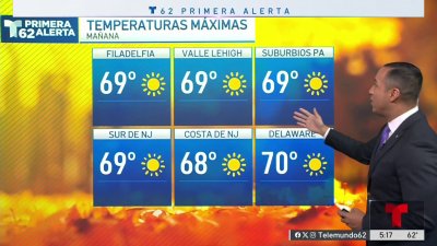 Ascenso en temperaturas para el inicio del fin de semana