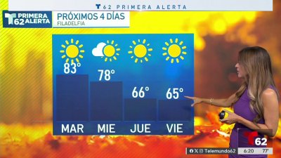 Posible récord de temperaturas en los 80 grados