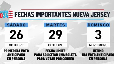 Fechas importantes en NJ y DE para votar