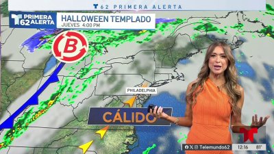 Templado para Halloween de cara a viernes lluvioso