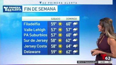 Las temperaturas bajarán para el fin de semana