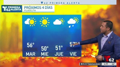 Las temperaturas disminuirán drásticamente esta semana