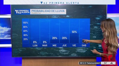 El cierre de semana traerá frío de invierno y se aproximan lluvias a nuestra zona