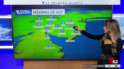 Mezcla de lluvias y sol para nuestra región los próximos días