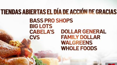 Tiendas abiertas en Thanksgiving para compras de último minuto