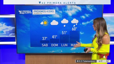 Suben las temperaturas con lluvia para la zona