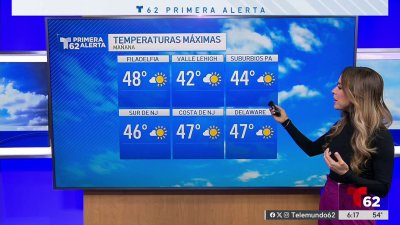 Descenso en temperaturas para entrar en el fin de semana