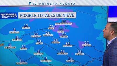 Posibilidad de nieve para la zona