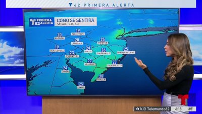 Fin de semana frío con sensaciones en dígitos sencillos