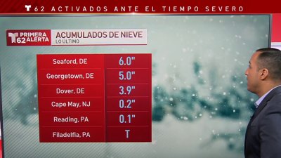 Comienzan a llegar los acumulados de nieve en la zona