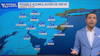 Fuertes ráfagas de viento con nieve para el sábado