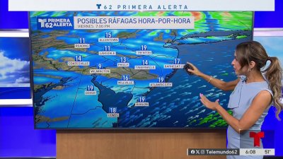 Fin de semana ventoso para luego el aumento de temperaturas en nuestra zona