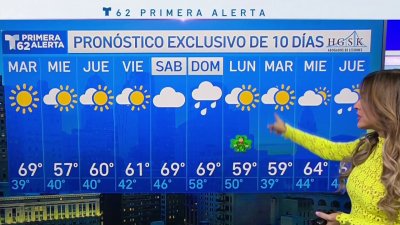 Temperaturas templadas para la semana laboral