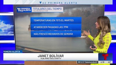 Cielos despejados y temperaturas agradables durante la semana laboral