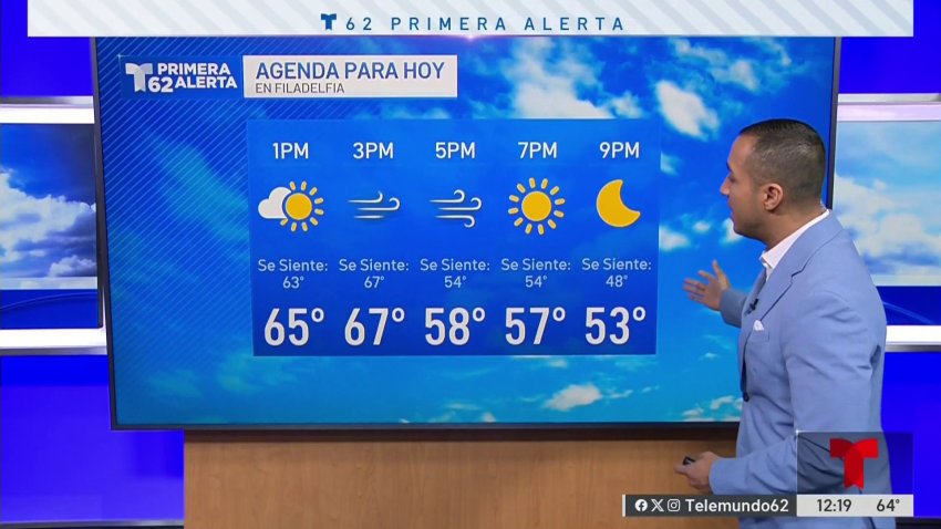 Lluvia dispersa con la posibilidad de tormentas en algunas partes