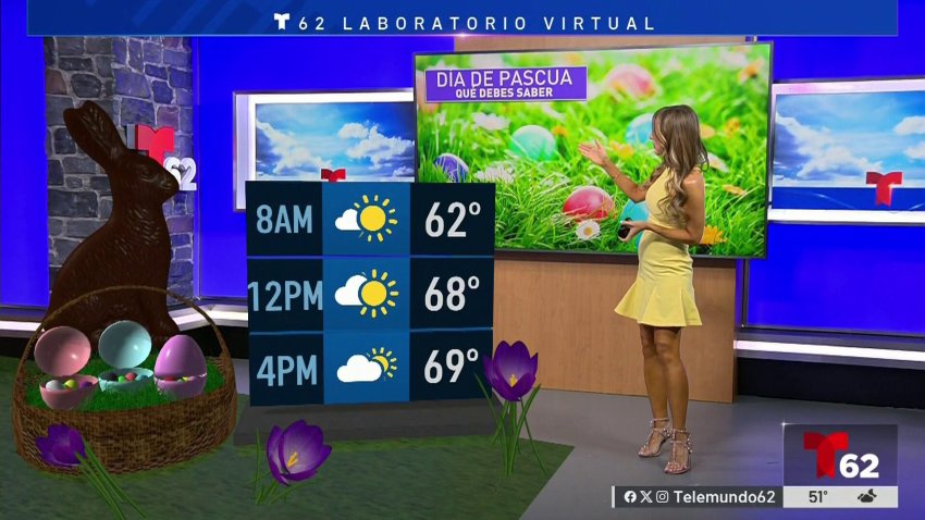 Mezcla de nubes y sol para el fin de semana con temperaturas agradables
