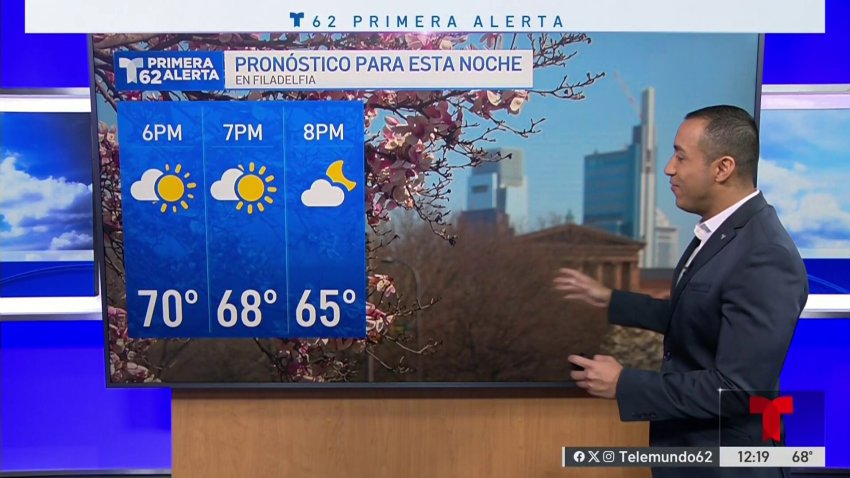 Alza en las temperaturas para el fin de semana