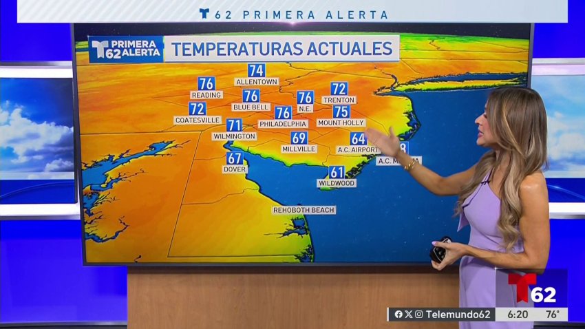 Temperaturas se mantendrán cálidas a medida que nos acerquemos al final de la semana