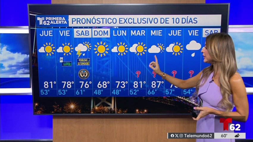 Regresan las lluvias para el viernes y sábado en nuestra región