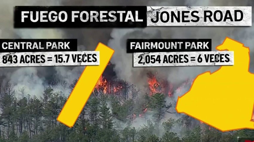 Dimensiones del incendio Jones Road en perspectiva