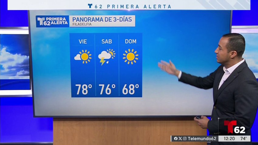 Aire templado en la zona mantiene temperaturas en los 70