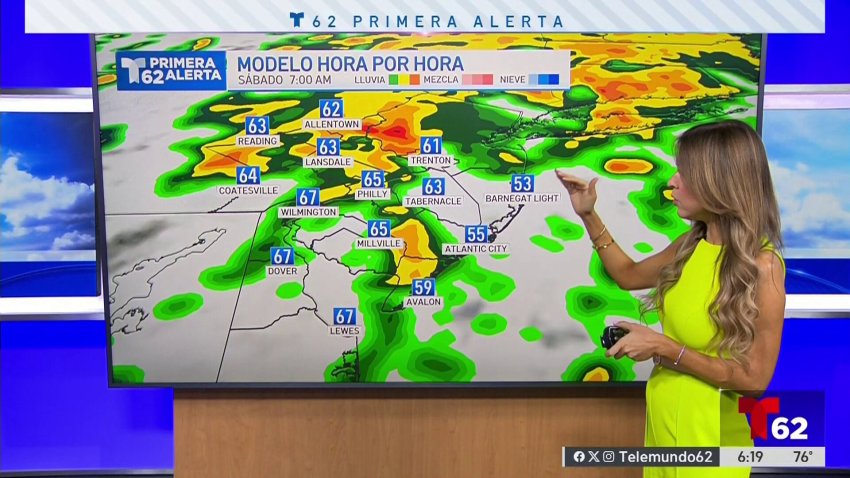 Cerramos la semana con un día cálido y soleado en nuestra región