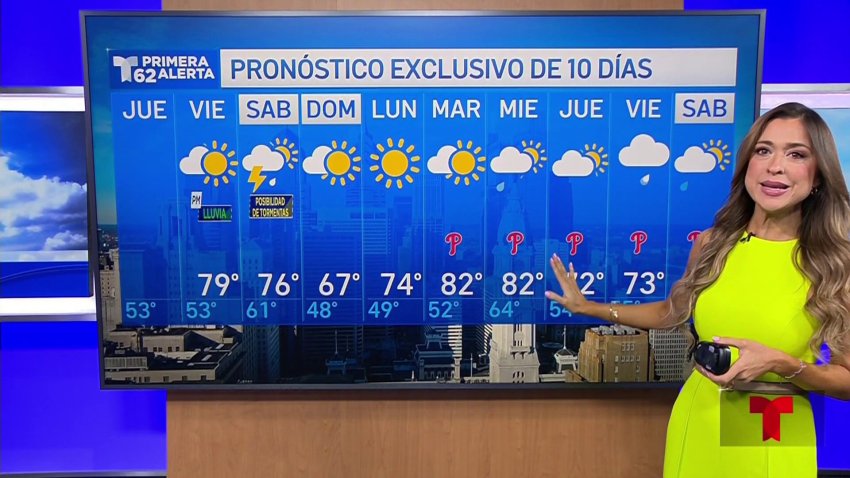 Ventoso y templado para el viernes